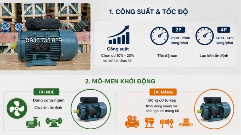 Các tiêu chí chọn động cơ 1 pha theo nhu cầu sử dụng